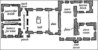 Ground floor plan of the 1291 Hall